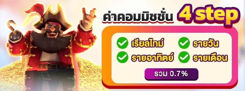 ช้างน้อย 168 สล็อต เว็บตรง